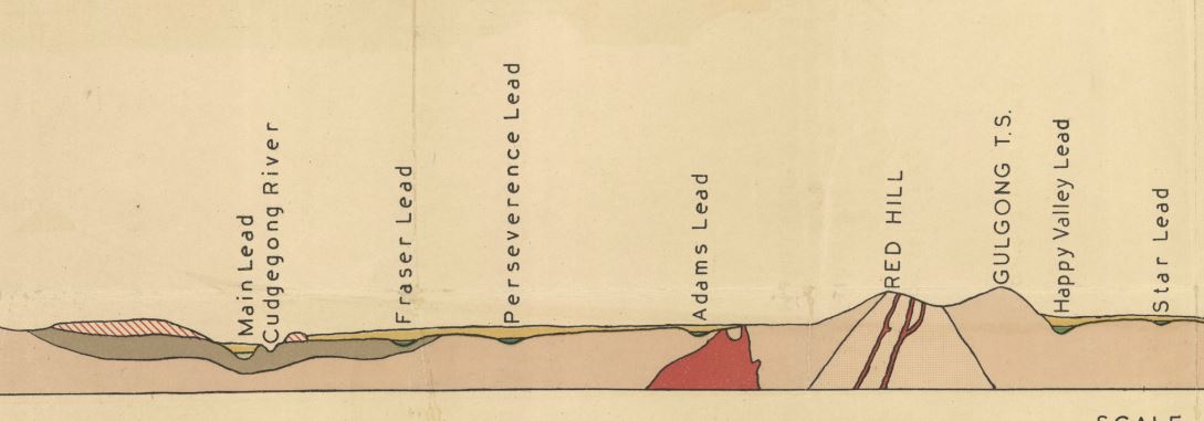 Historical Gold Maps of the New South Wales Goldfields